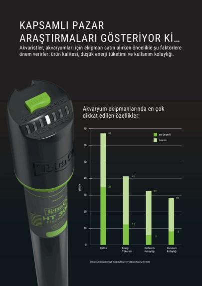 Tetra Elektronik Yeni Akvaryum Isıtıcıları