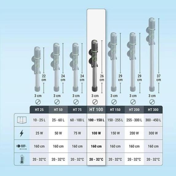 Tetra Elektronik Yeni Akvaryum Isıtıcıları